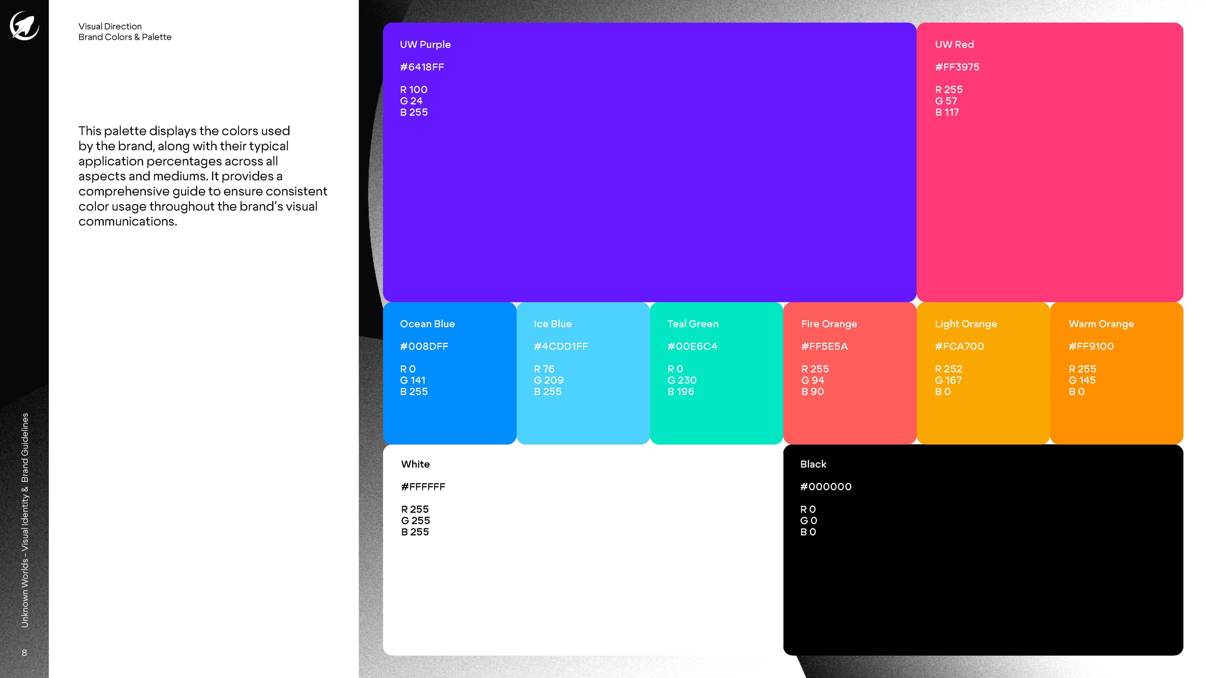 UW Visual Identity and Brand Guidelines 2024_Page_08